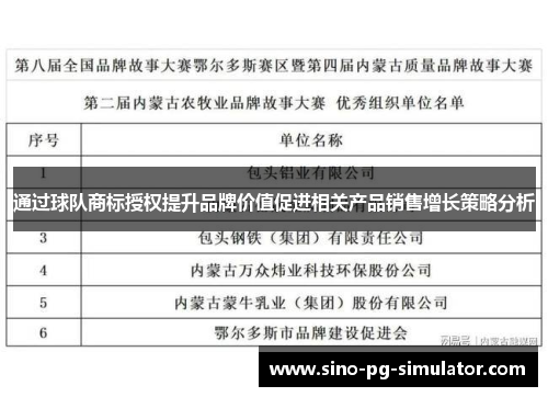 通过球队商标授权提升品牌价值促进相关产品销售增长策略分析
