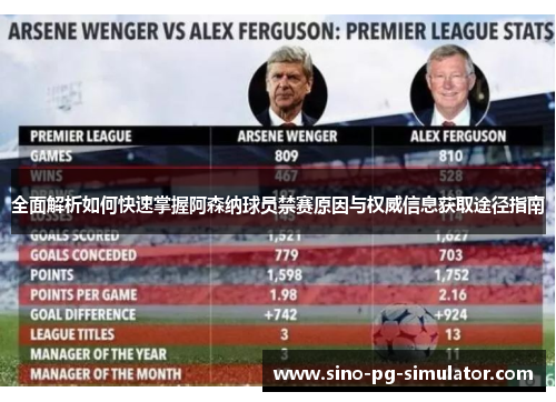 全面解析如何快速掌握阿森纳球员禁赛原因与权威信息获取途径指南