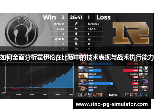 如何全面分析霍伊伦在比赛中的技术表现与战术执行能力 如何全面分析霍伊伦在比赛中的技术表现与战术执行能力