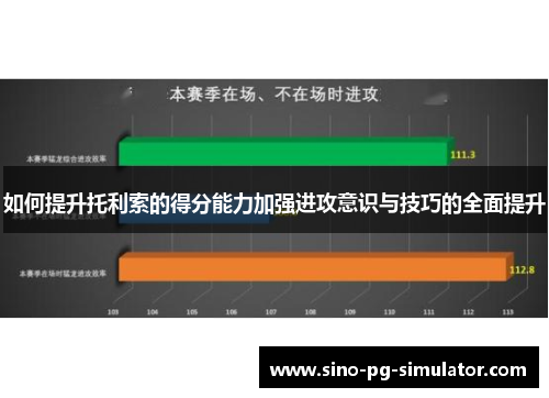 如何提升托利索的得分能力加强进攻意识与技巧的全面提升 如何提升托利索的得分能力加强进攻意识与技巧的全面提升