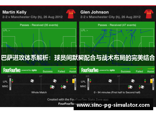 巴萨进攻体系解析：球员间默契配合与战术布局的完美结合