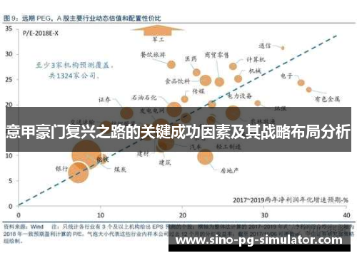 意甲豪门复兴之路的关键成功因素及其战略布局分析 意甲豪门复兴之路的关键成功因素及其战略布局分析