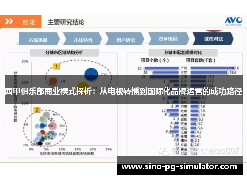 西甲俱乐部商业模式探析：从电视转播到国际化品牌运营的成功路径